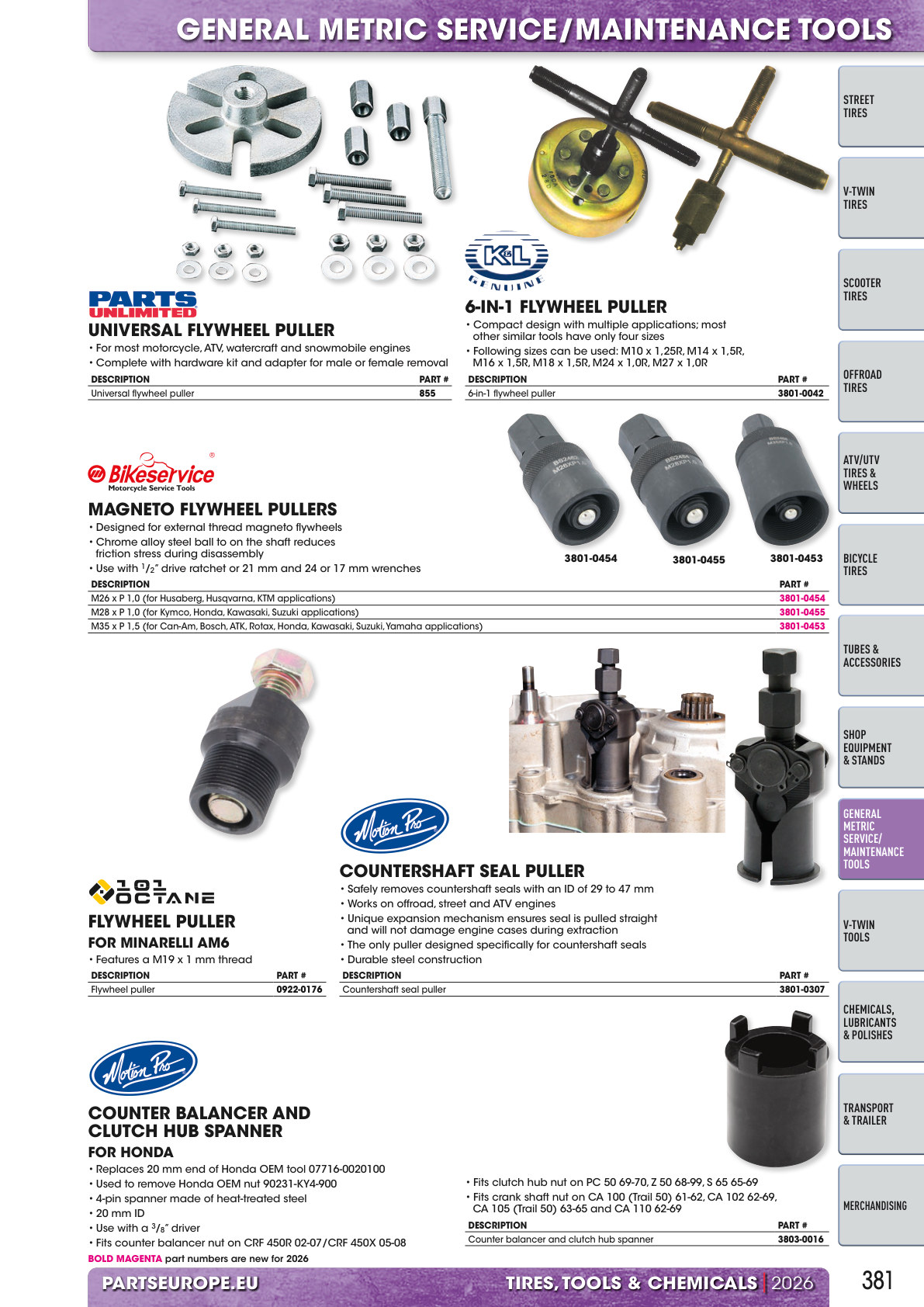 Workshop catalogue page 381