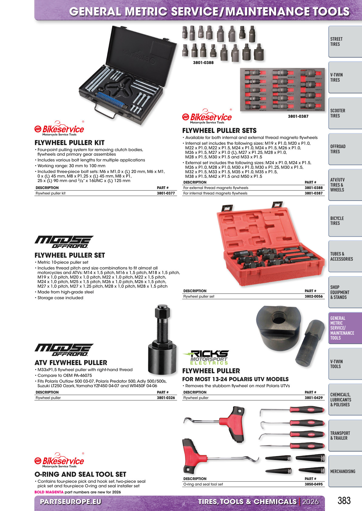 Workshop catalogue page 383
