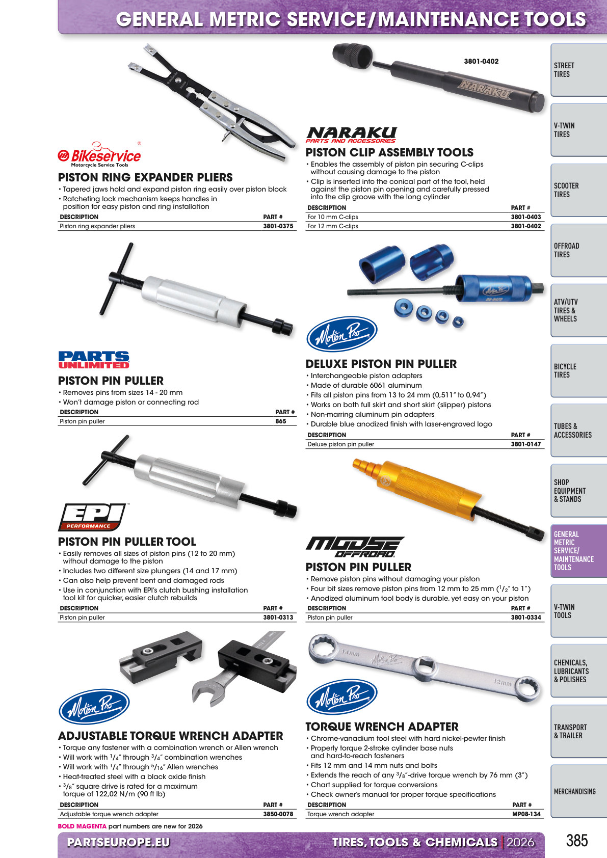 Workshop catalogue page 385