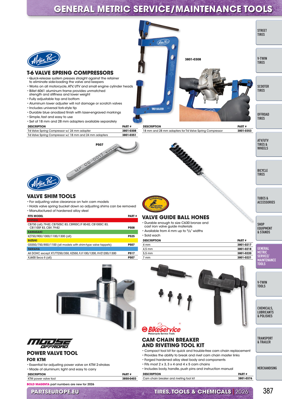 Workshop catalogue page 387
