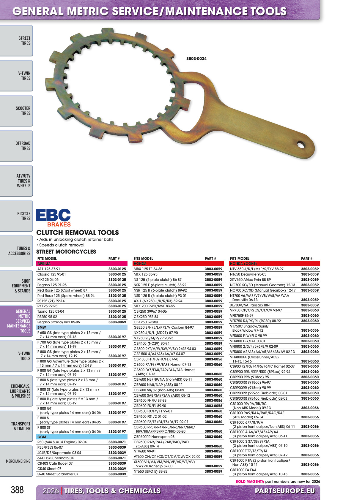 Workshop catalogue page 388