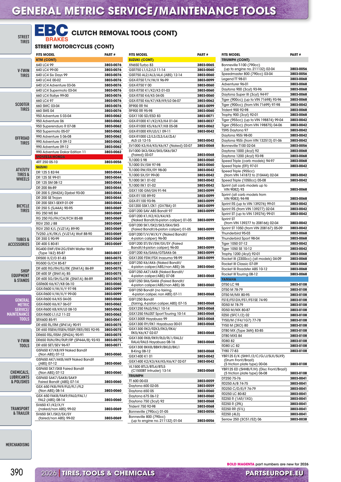Workshop catalogue page 390
