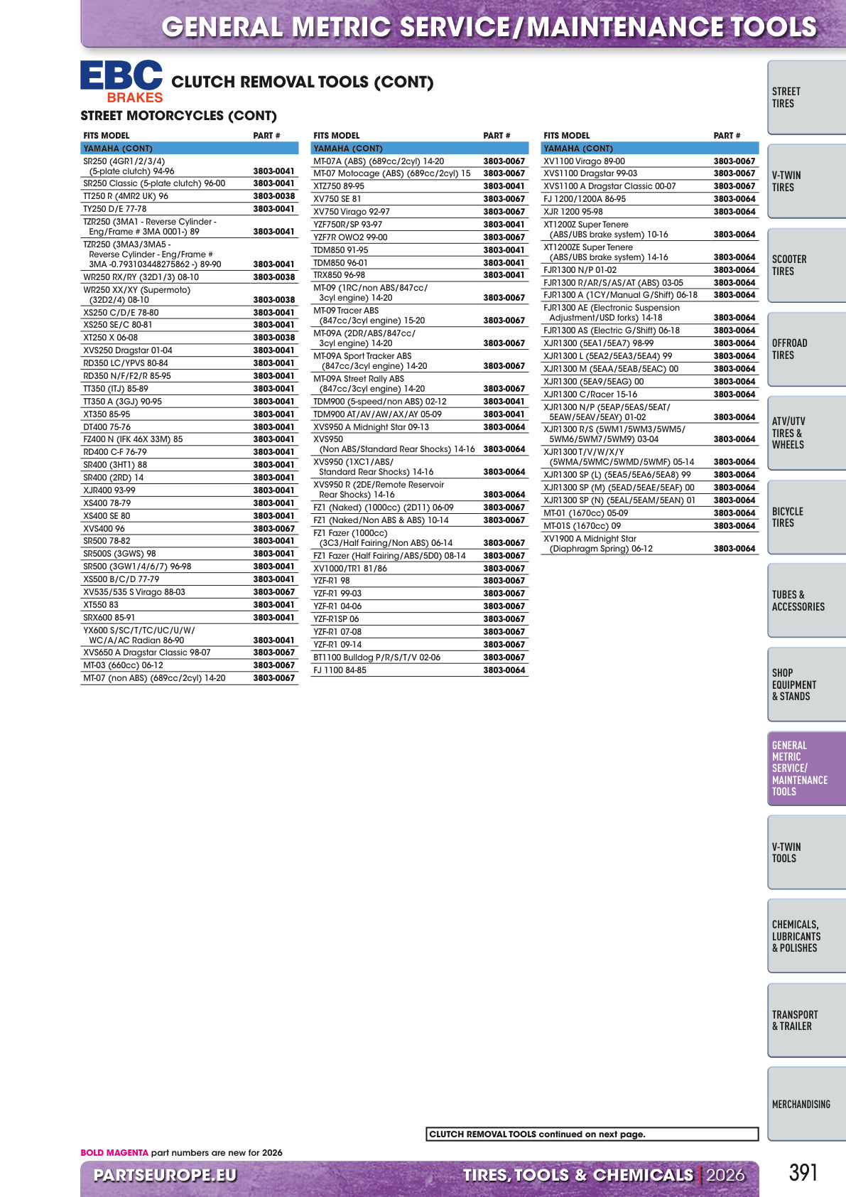 Workshop catalogue page 391