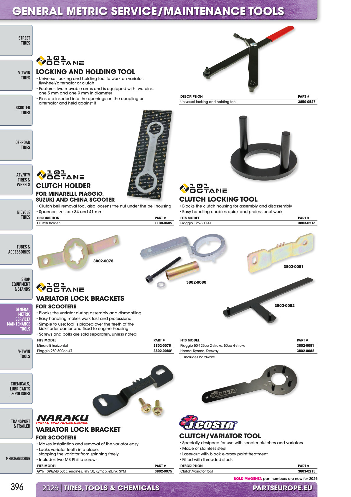Workshop catalogue page 396
