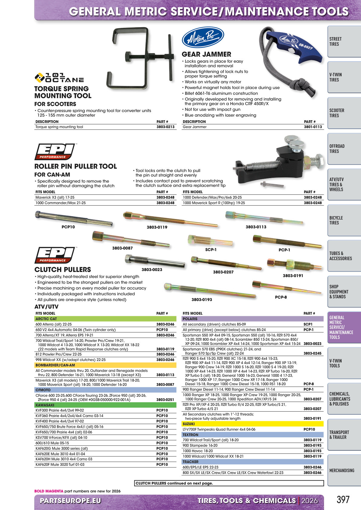 Workshop catalogue page 397