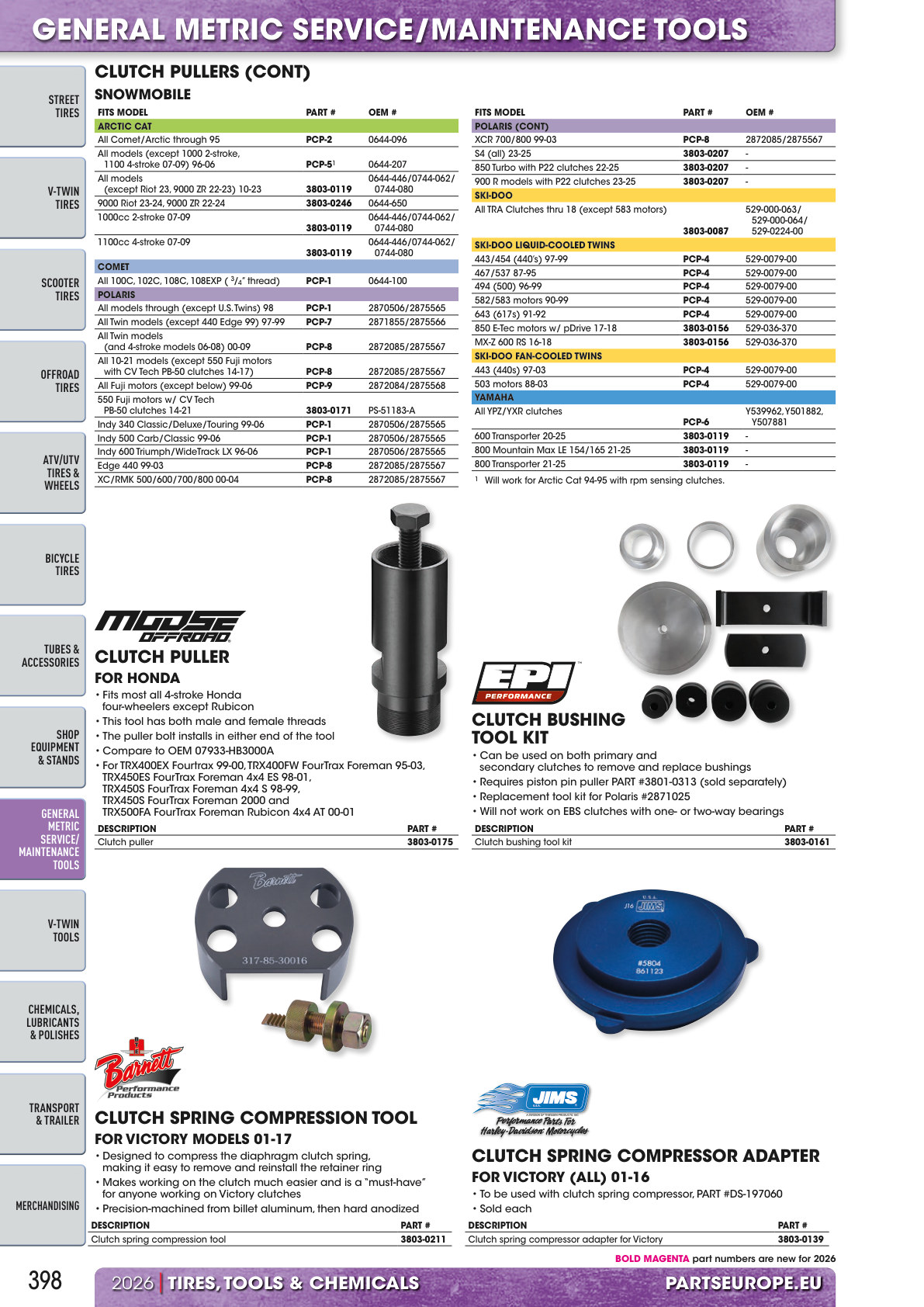Workshop catalogue page 398