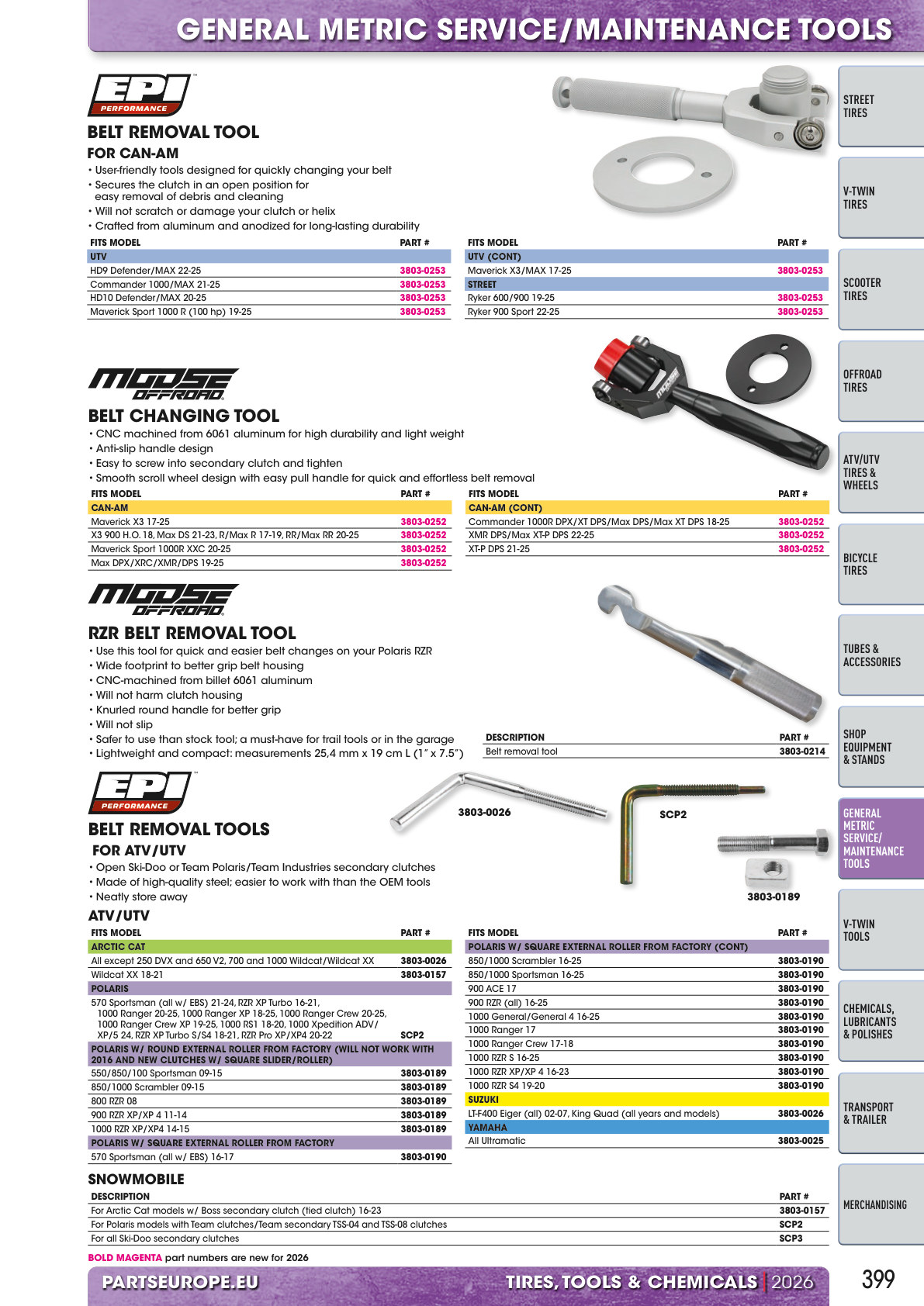 Workshop catalogue page 399
