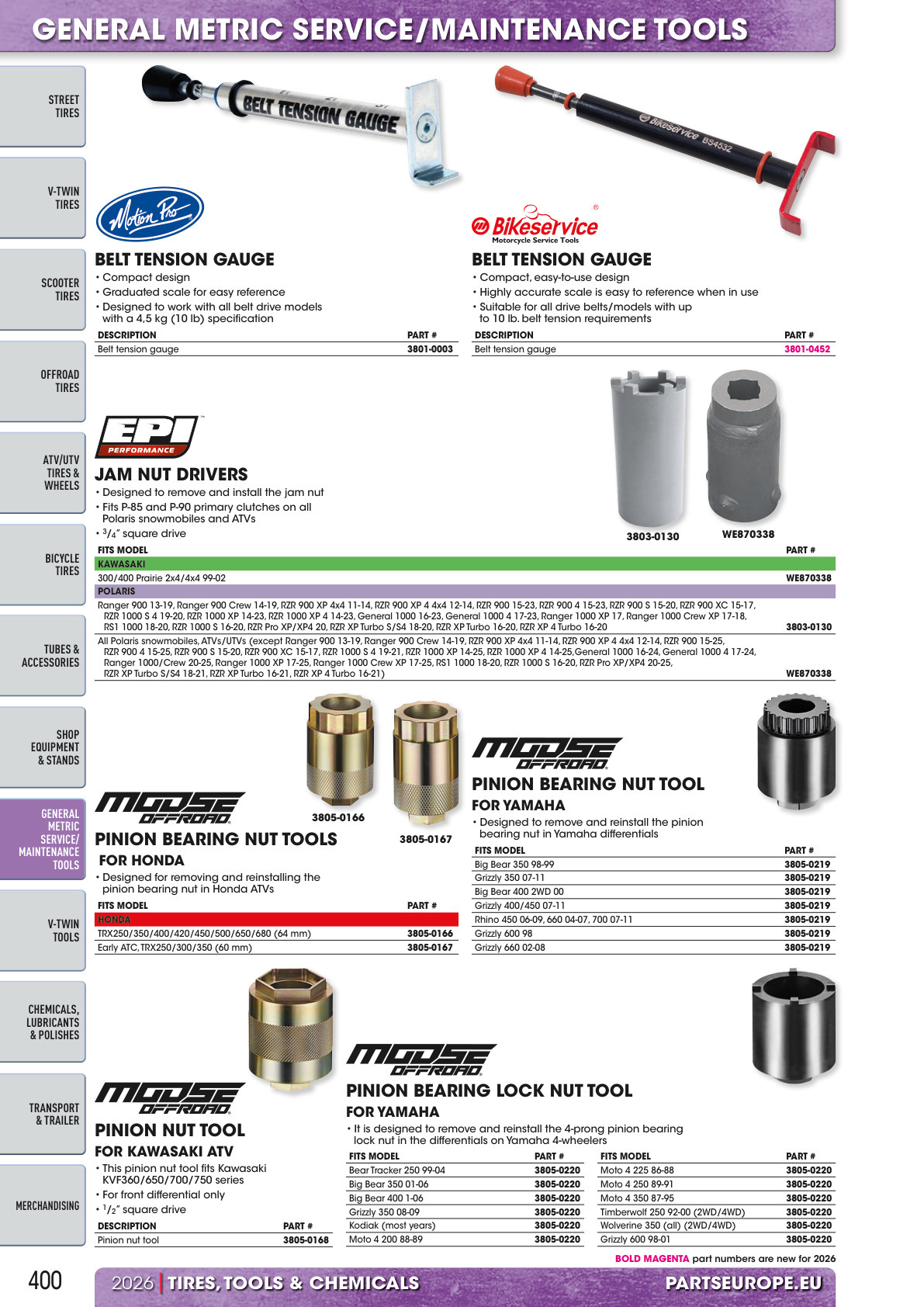 Workshop catalogue page 400