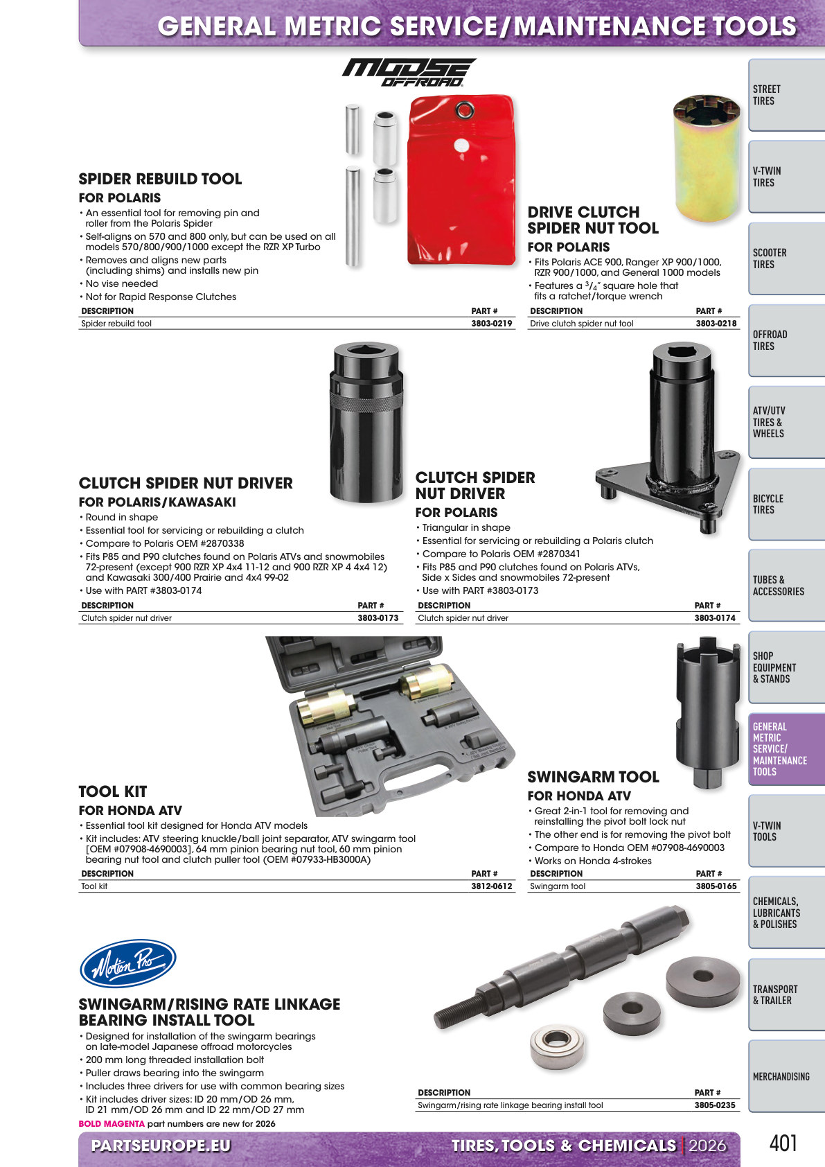 Workshop catalogue page 401