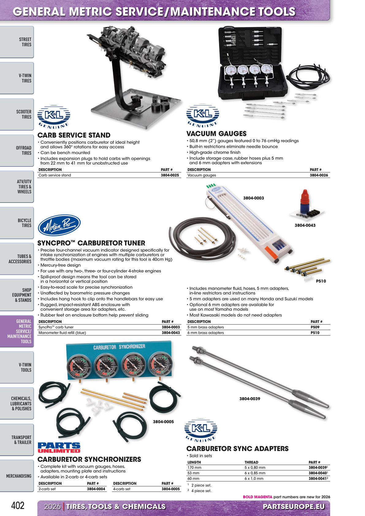 Workshop catalogue page 402