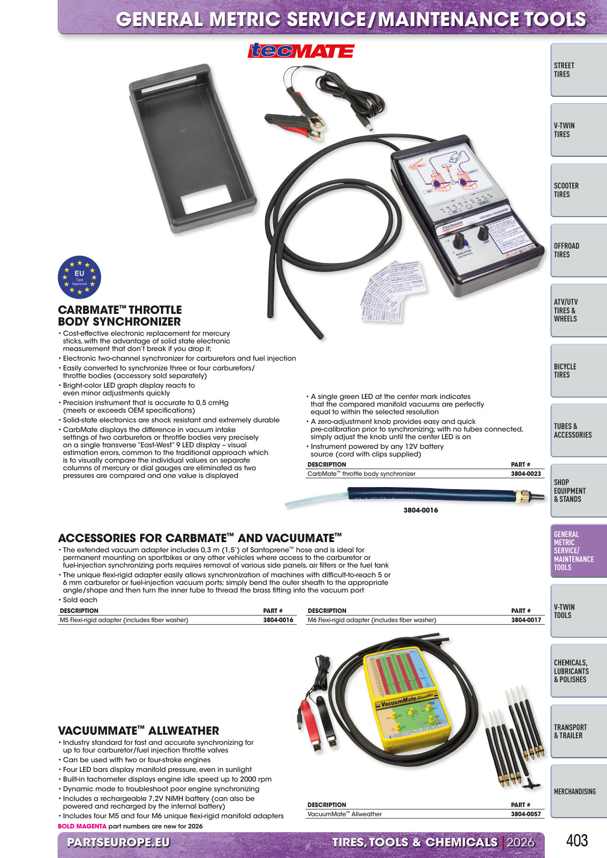 Workshop catalogue page 403
