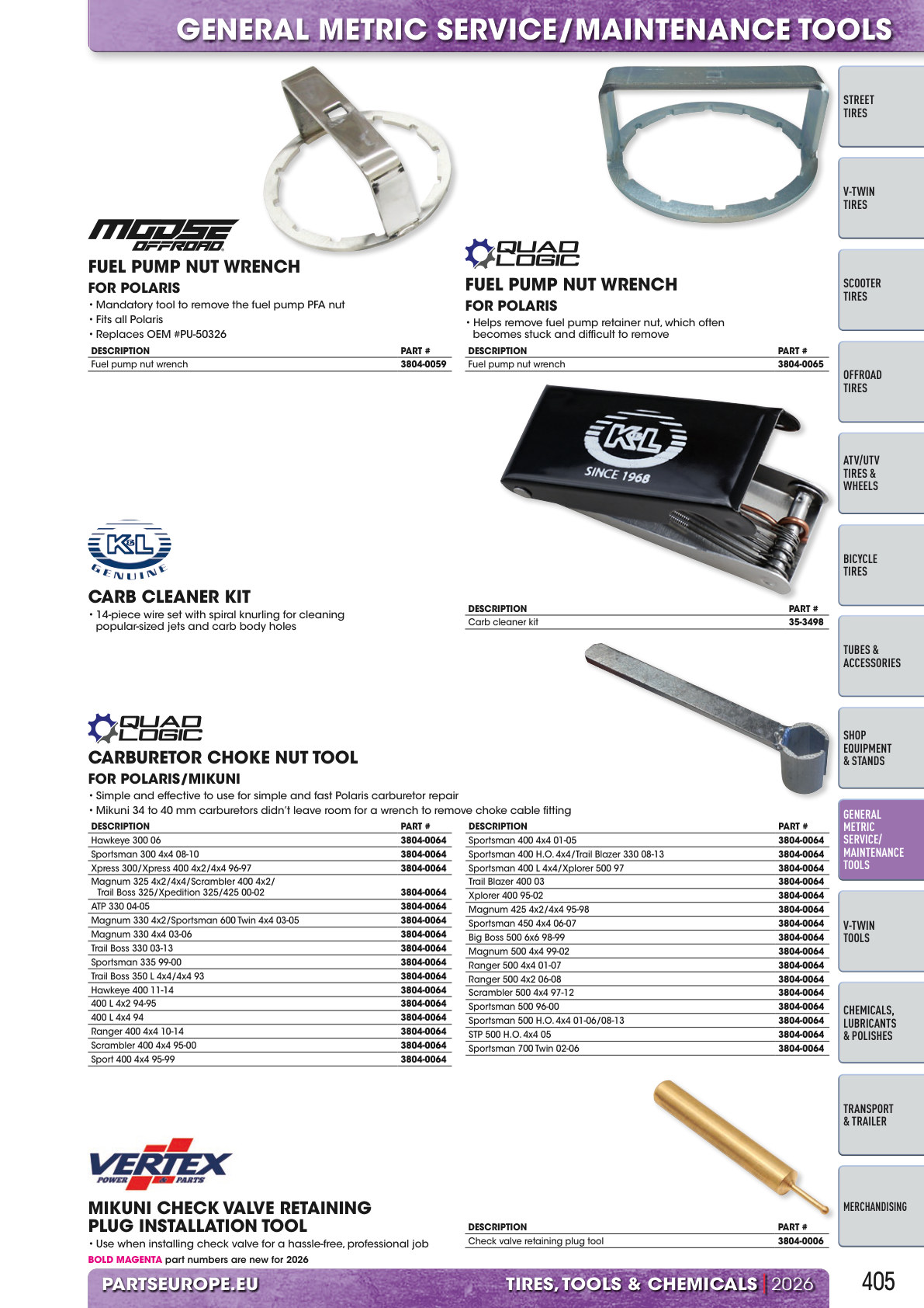 Workshop catalogue page 405