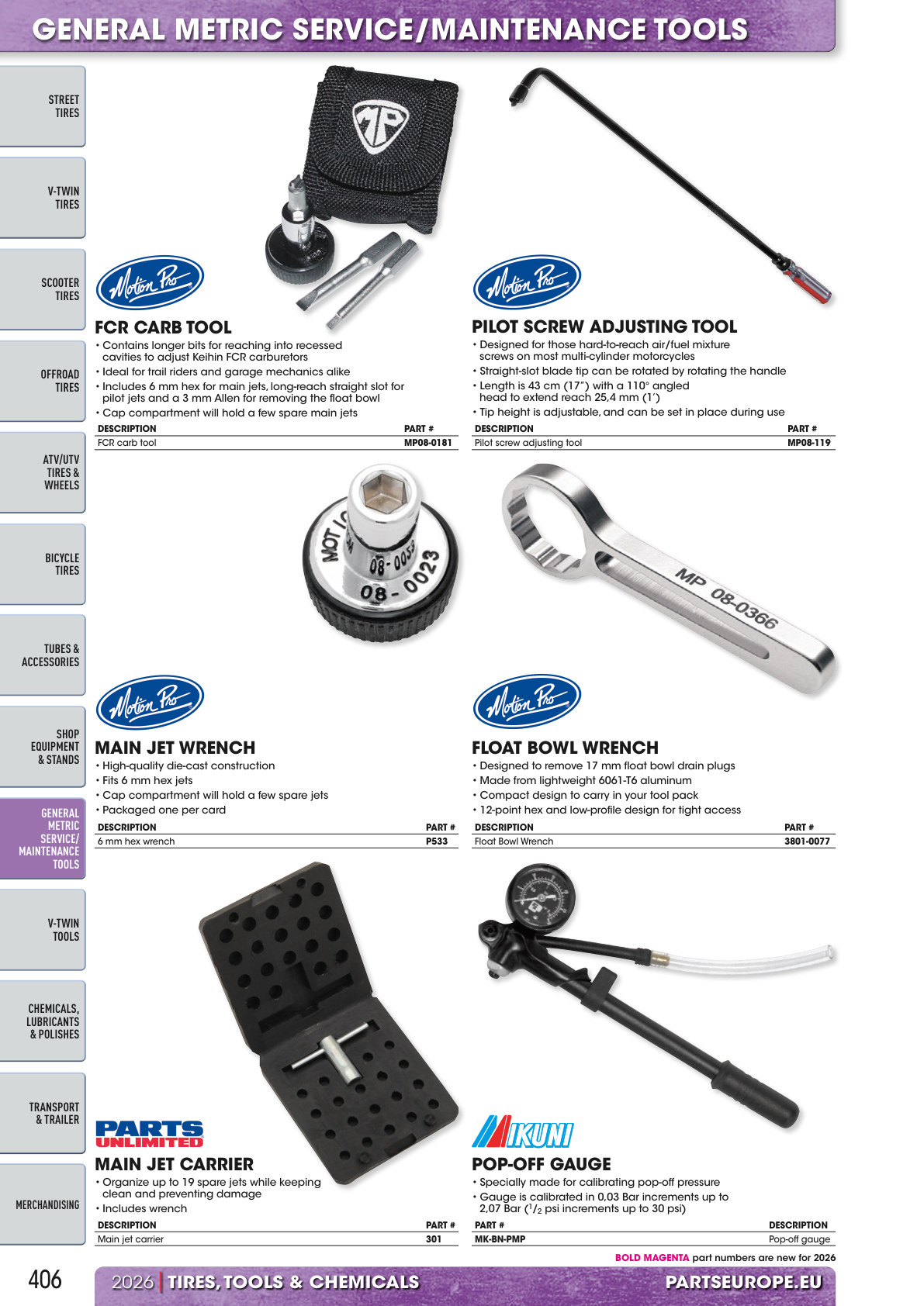 Workshop catalogue page 406