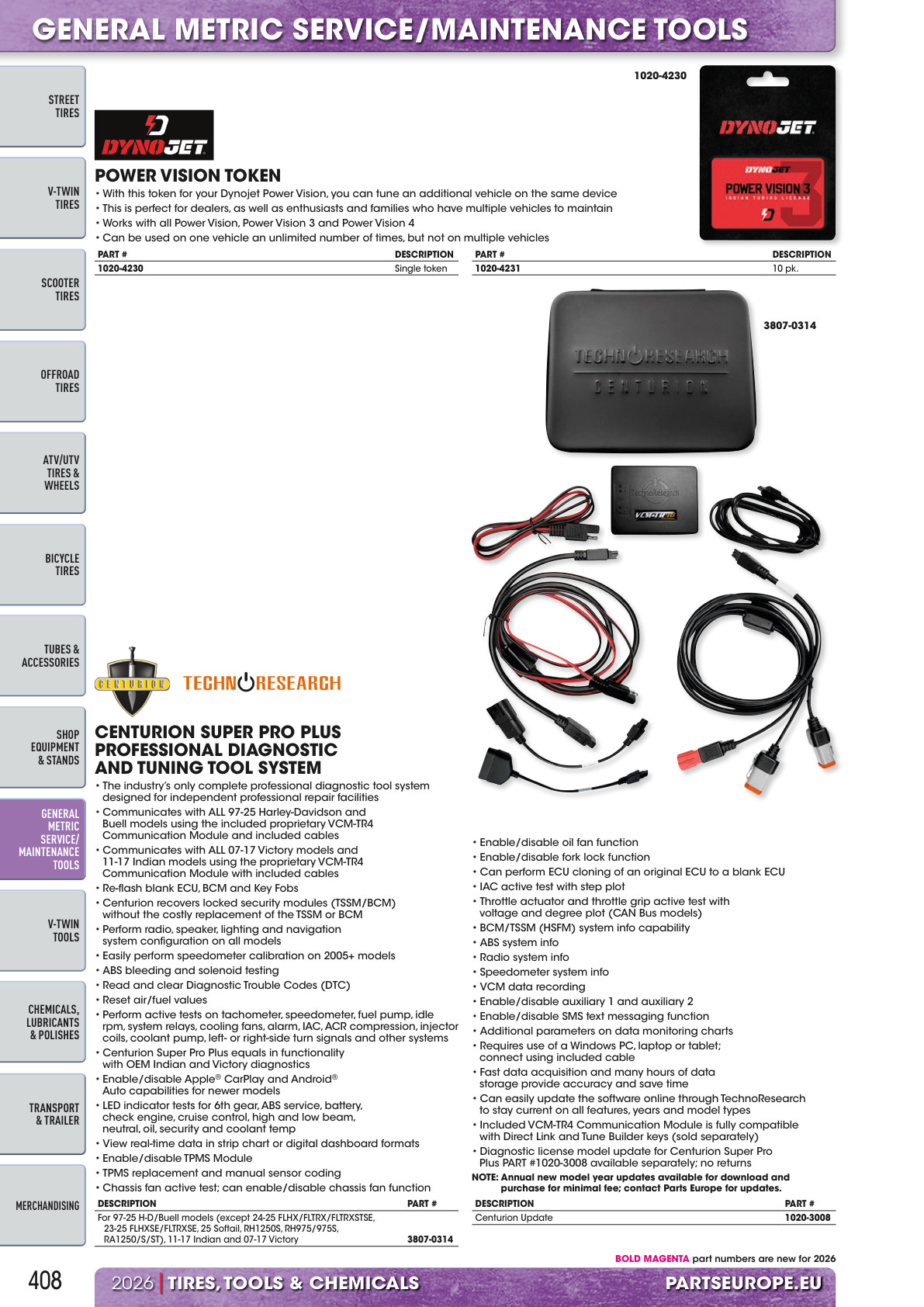 Workshop catalogue page 408
