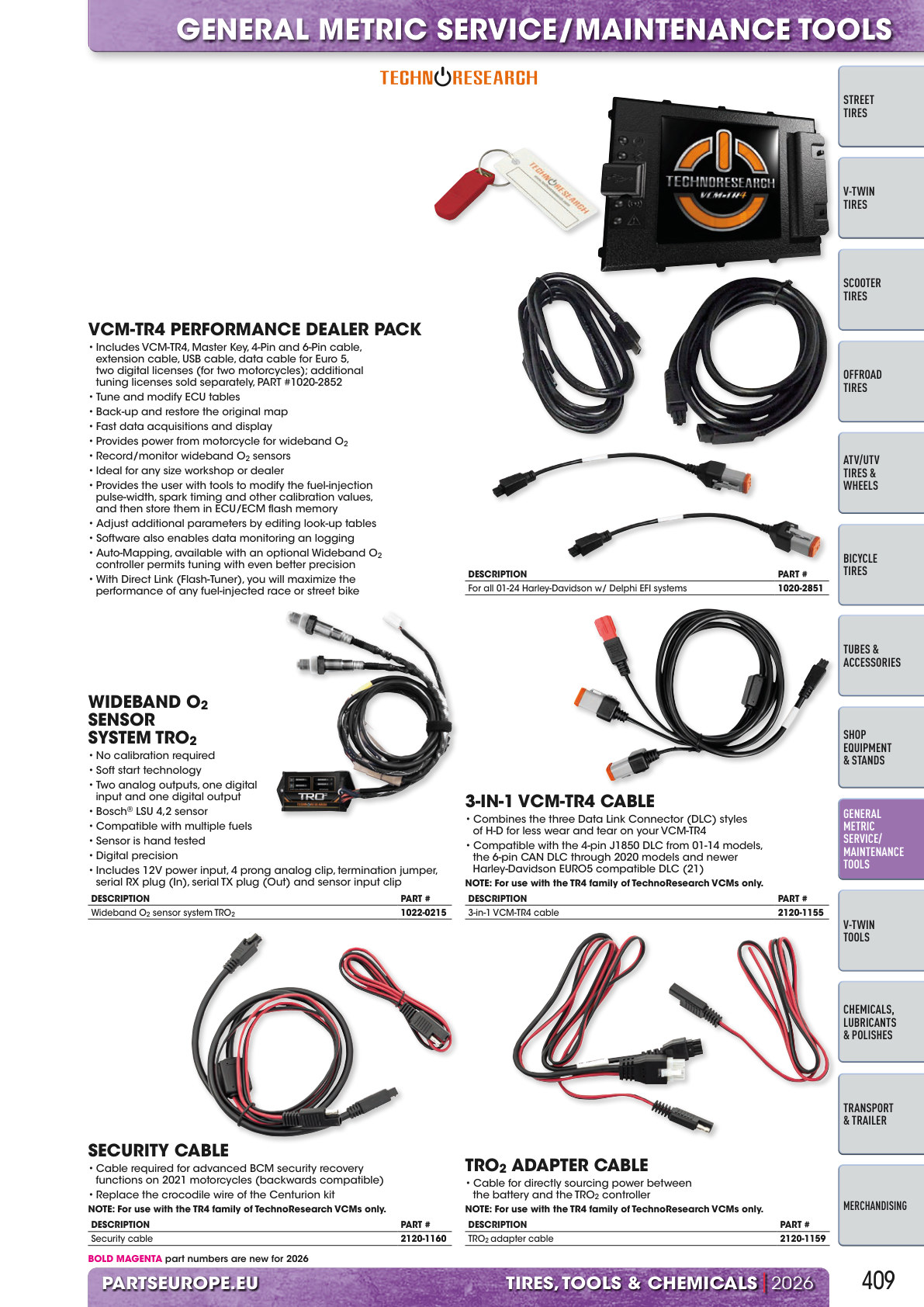 Workshop catalogue page 409