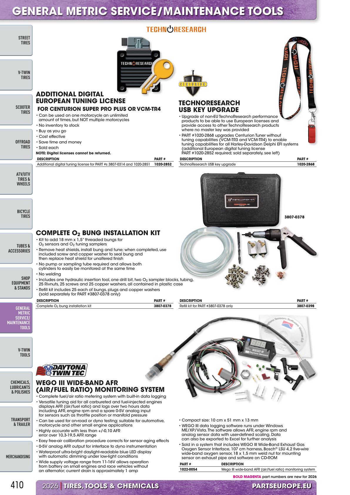Workshop catalogue page 410