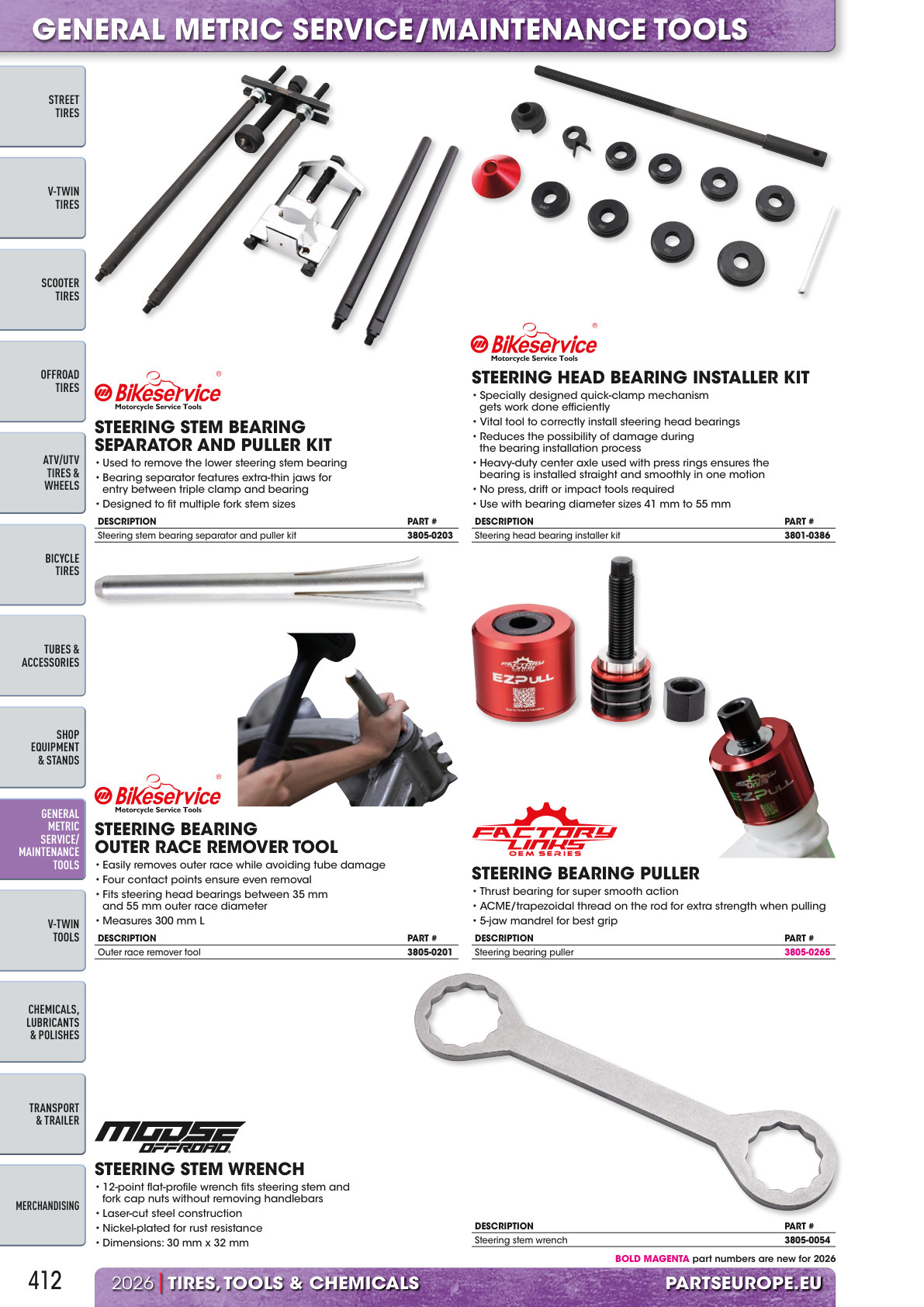 Workshop catalogue page 412