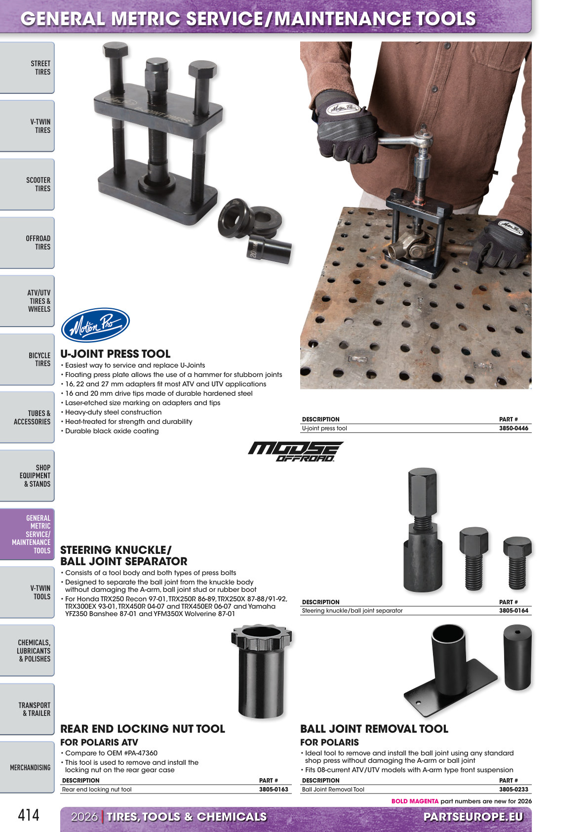 Workshop catalogue page 414