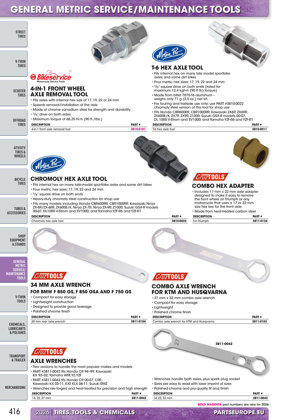 Workshop catalogue page 416