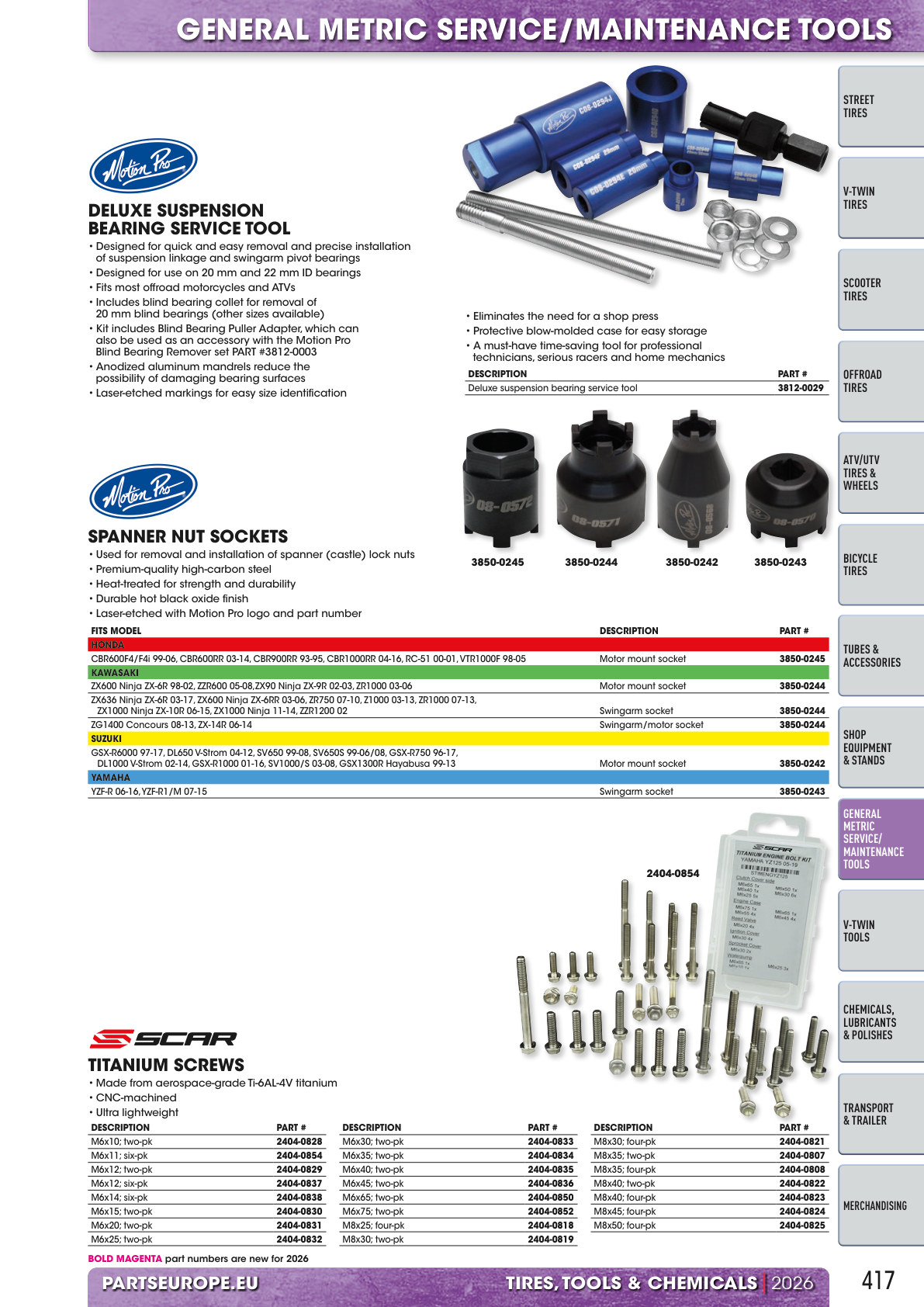 Workshop catalogue page 417