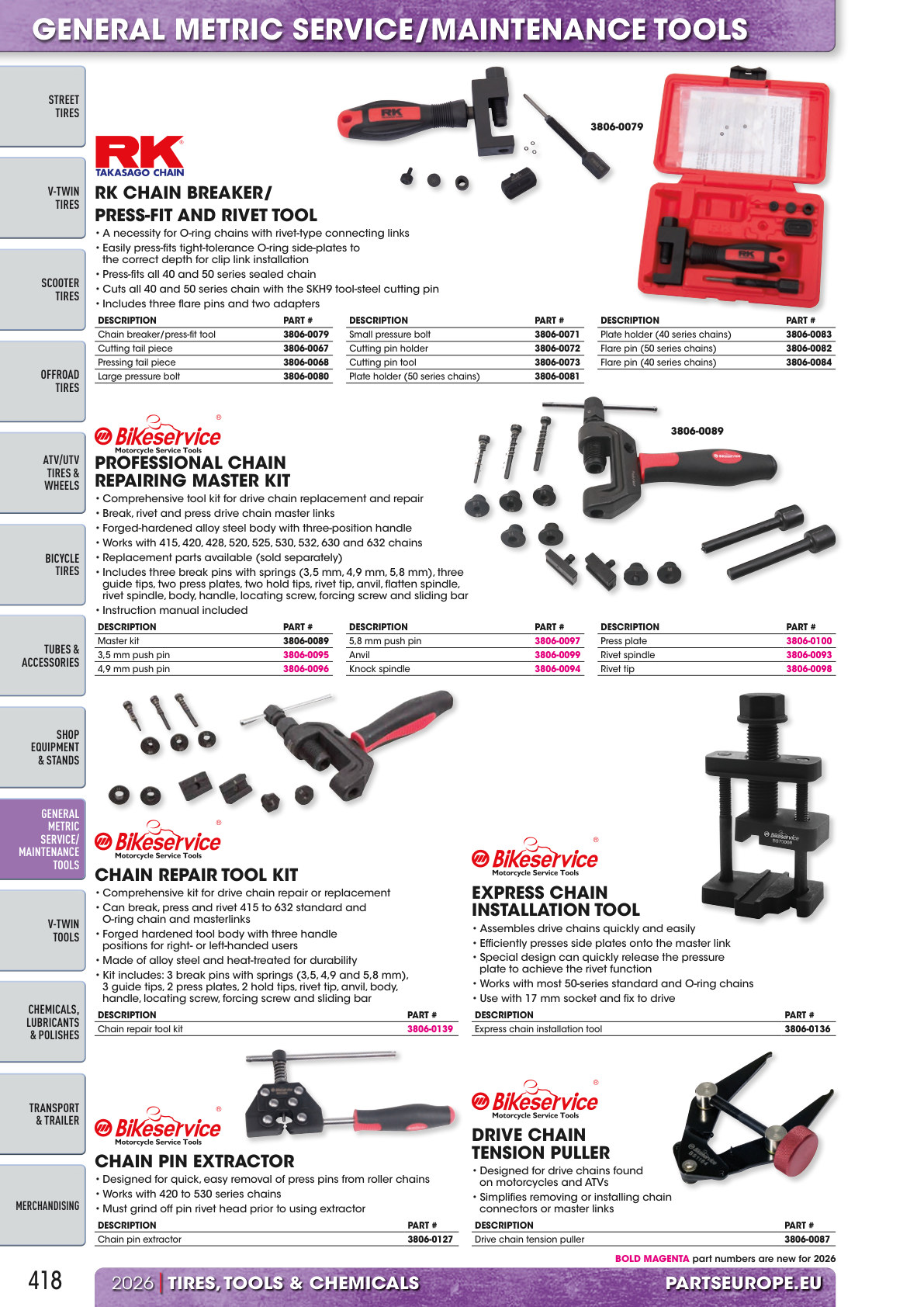 Workshop catalogue page 418