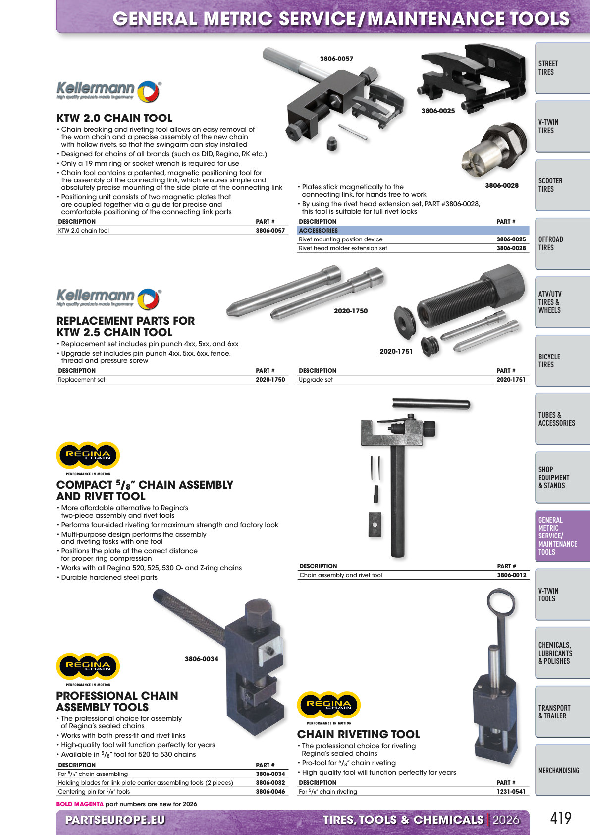 Workshop catalogue page 419