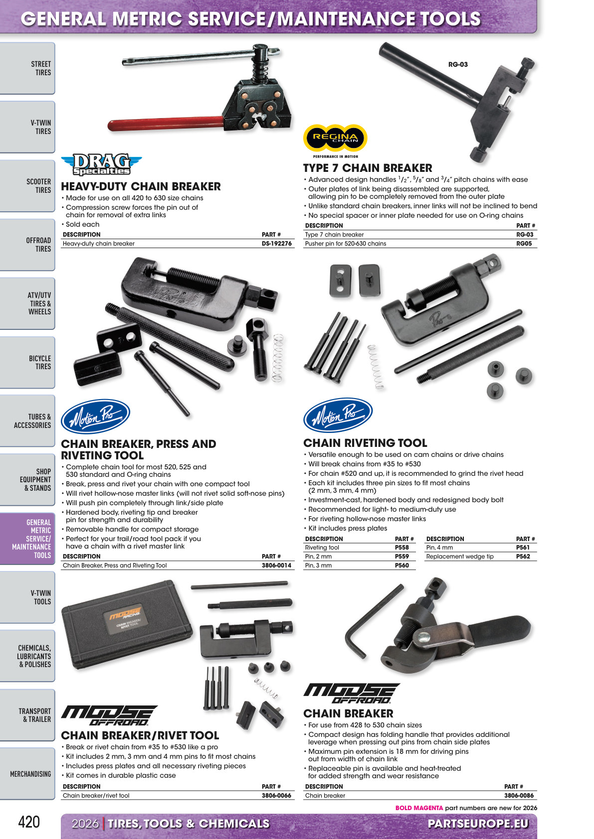 Workshop catalogue page 420