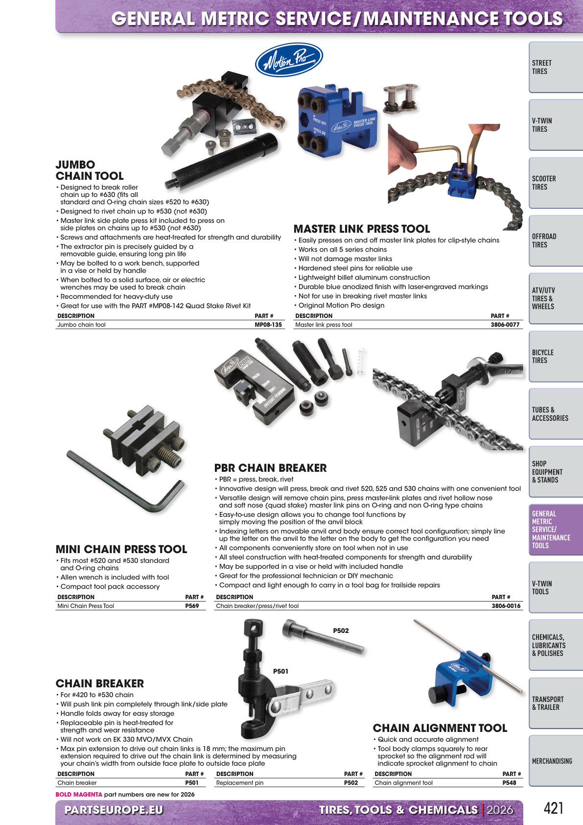 Workshop catalogue page 421