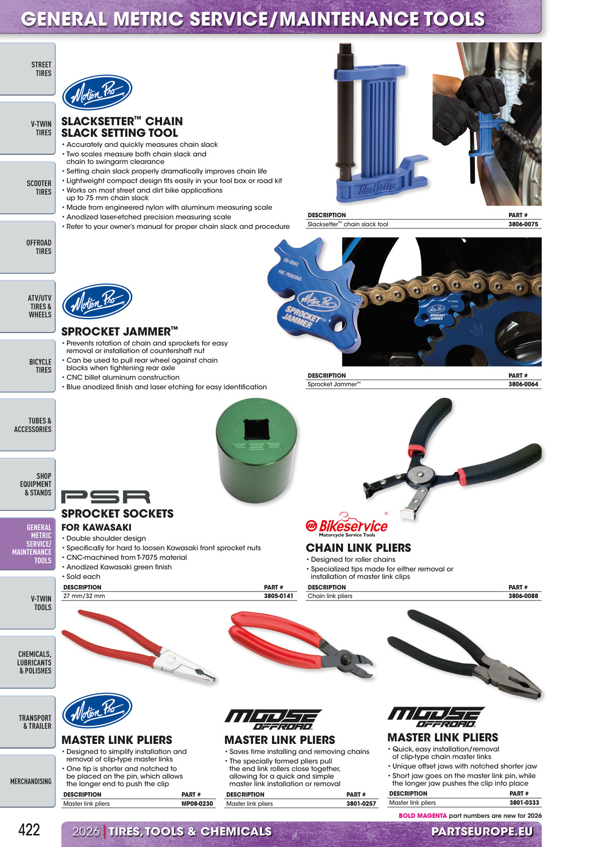 Workshop catalogue page 422