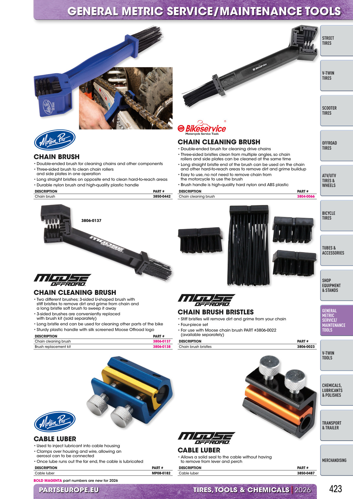 Workshop catalogue page 423