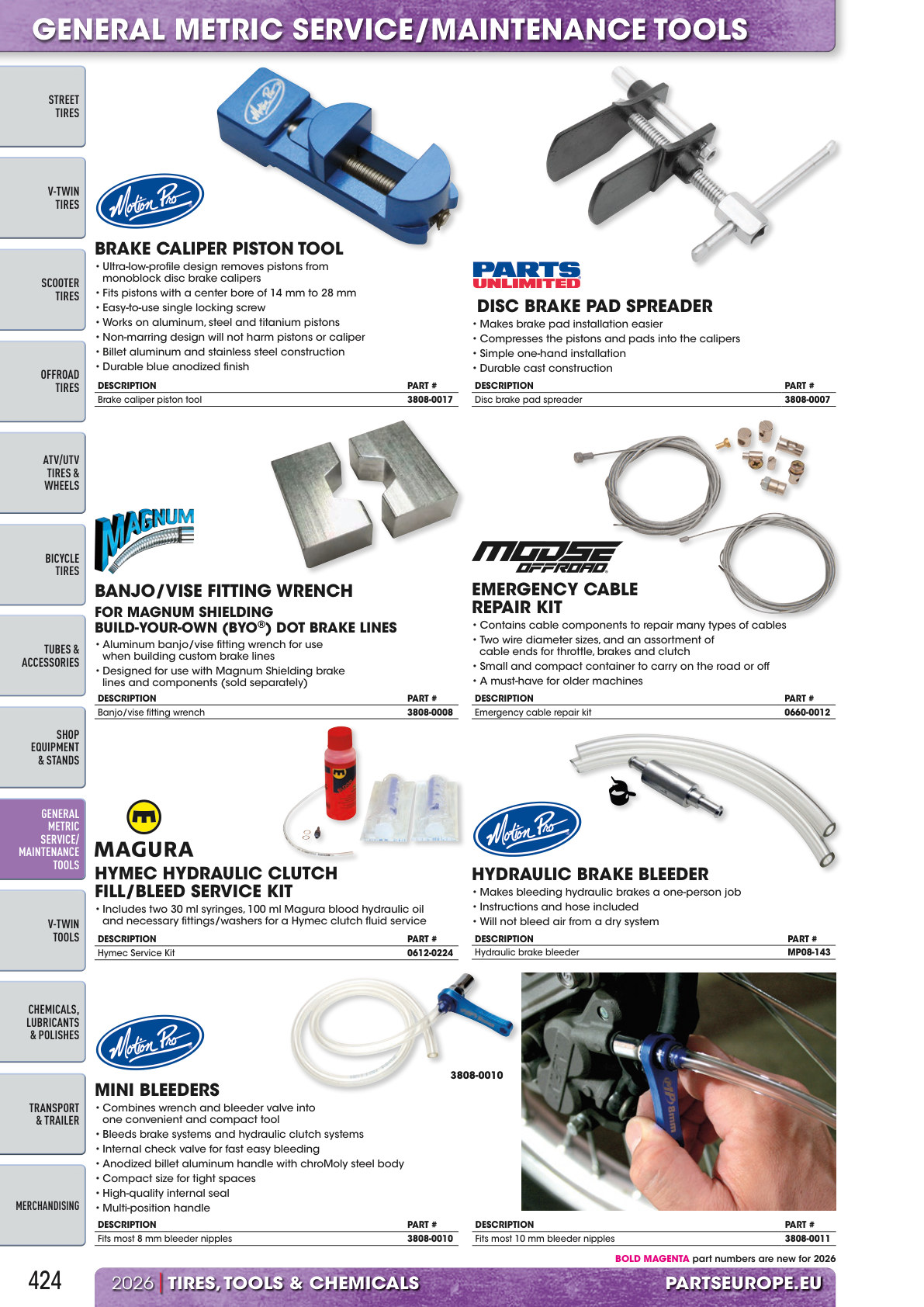 Workshop catalogue page 424