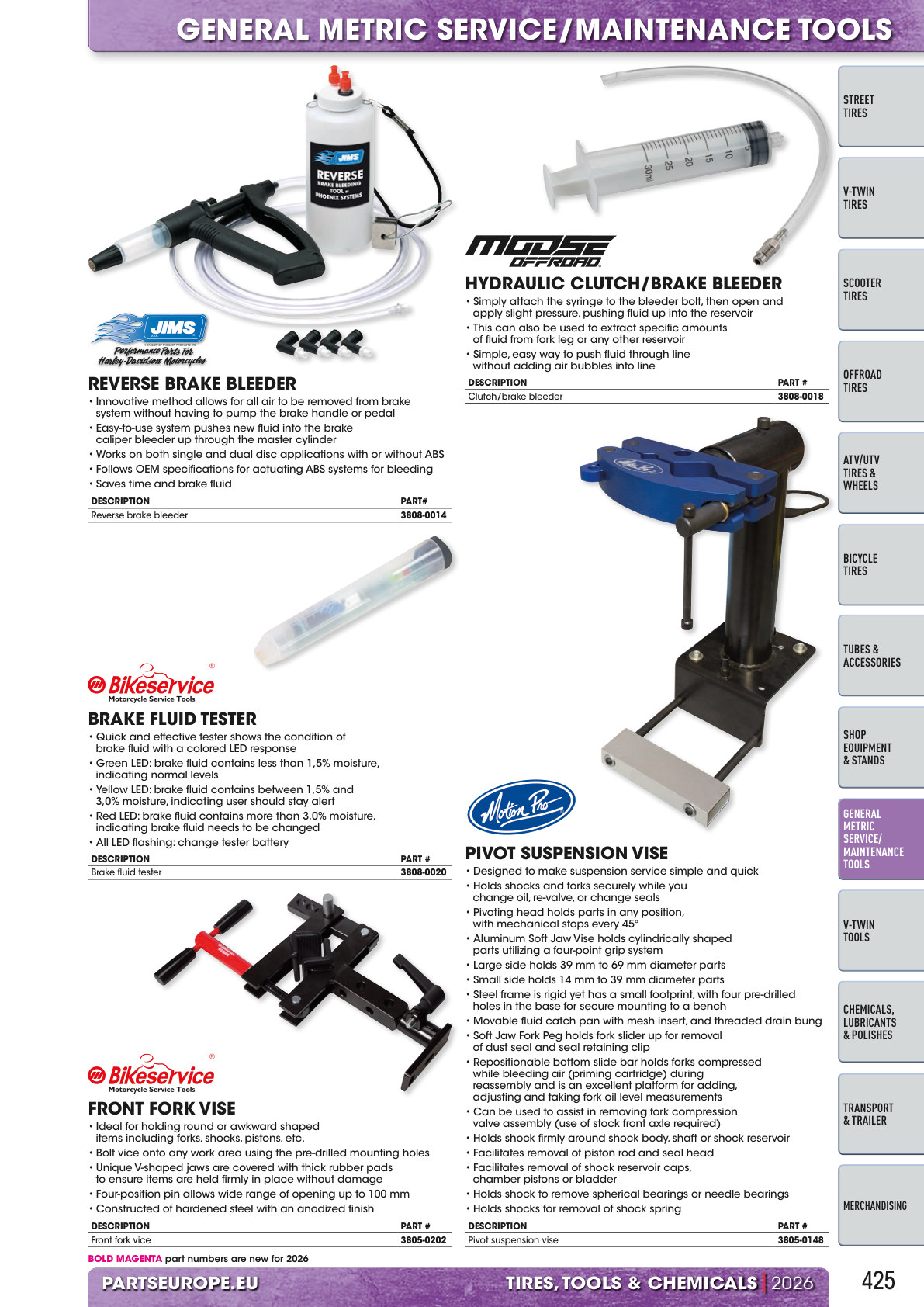 Workshop catalogue page 425