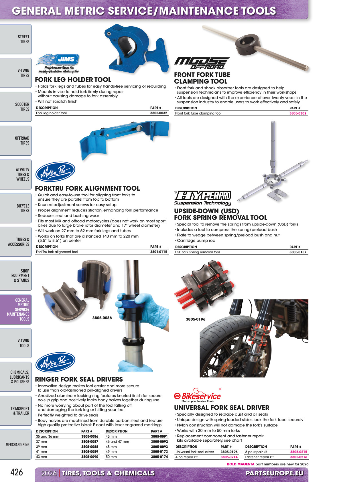 Workshop catalogue page 426