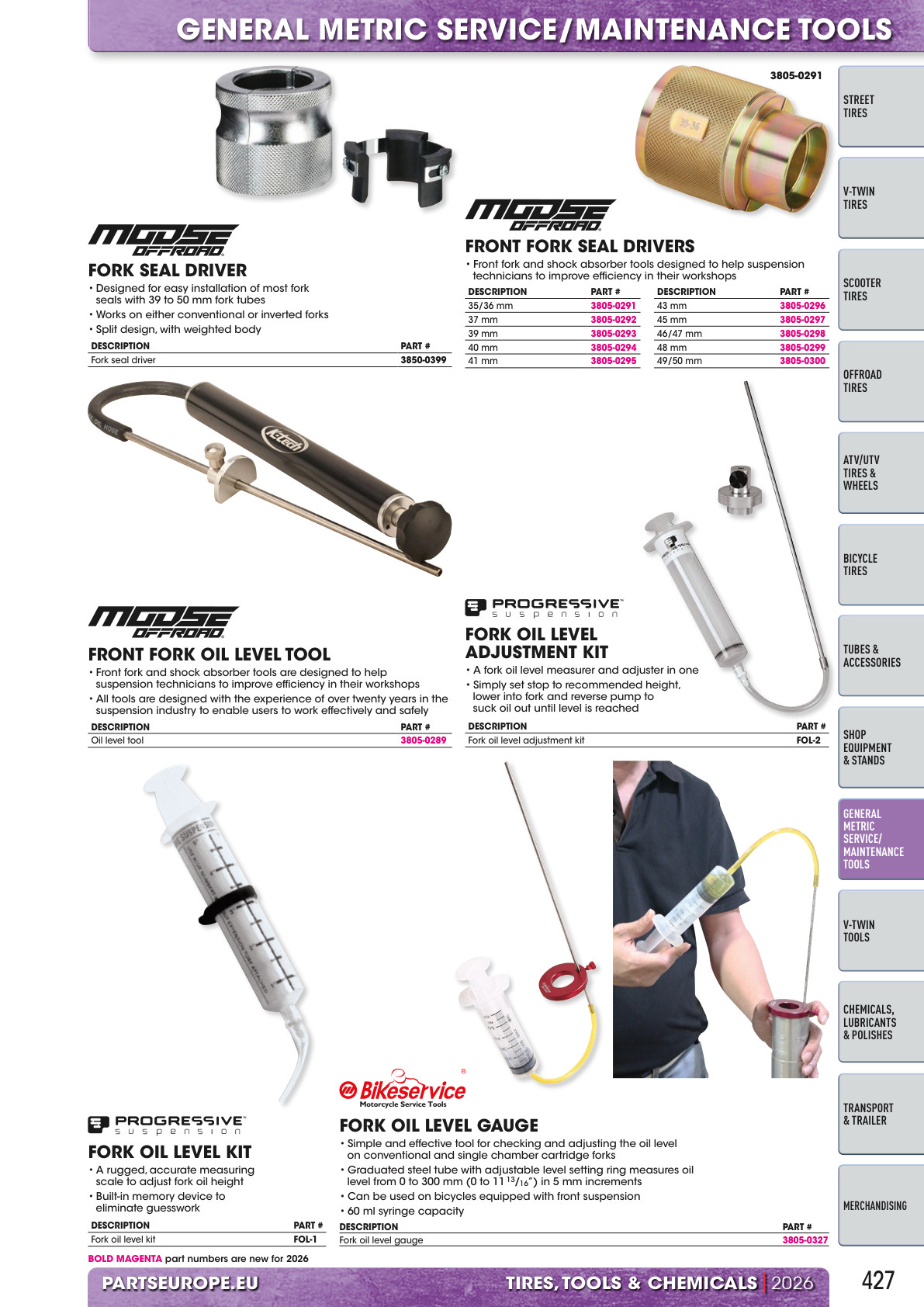 Workshop catalogue page 427