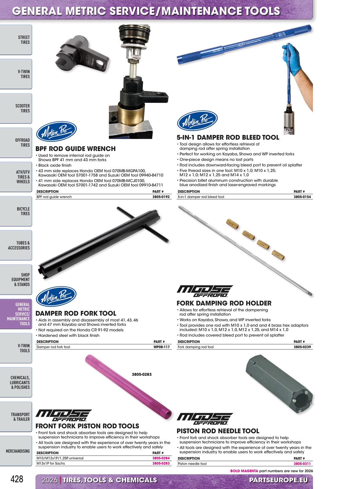 Workshop catalogue page 428