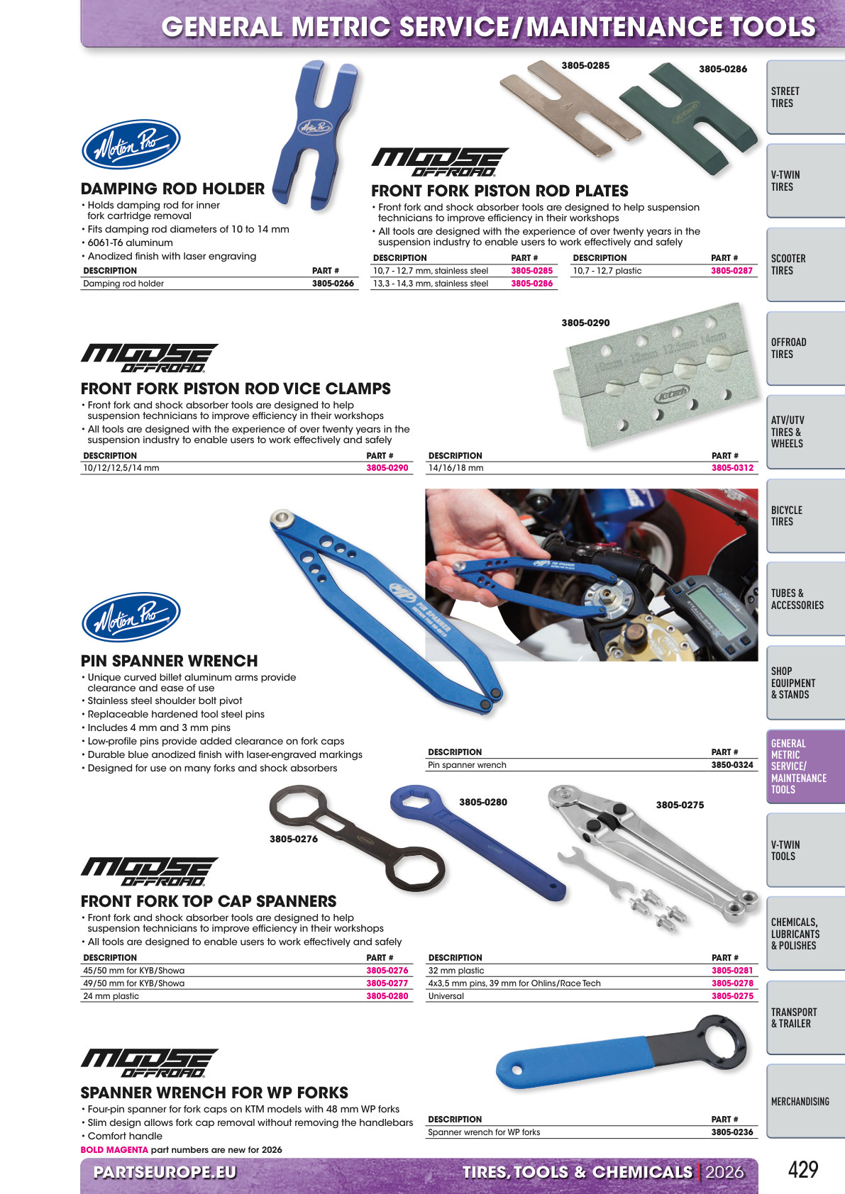 Workshop catalogue page 429