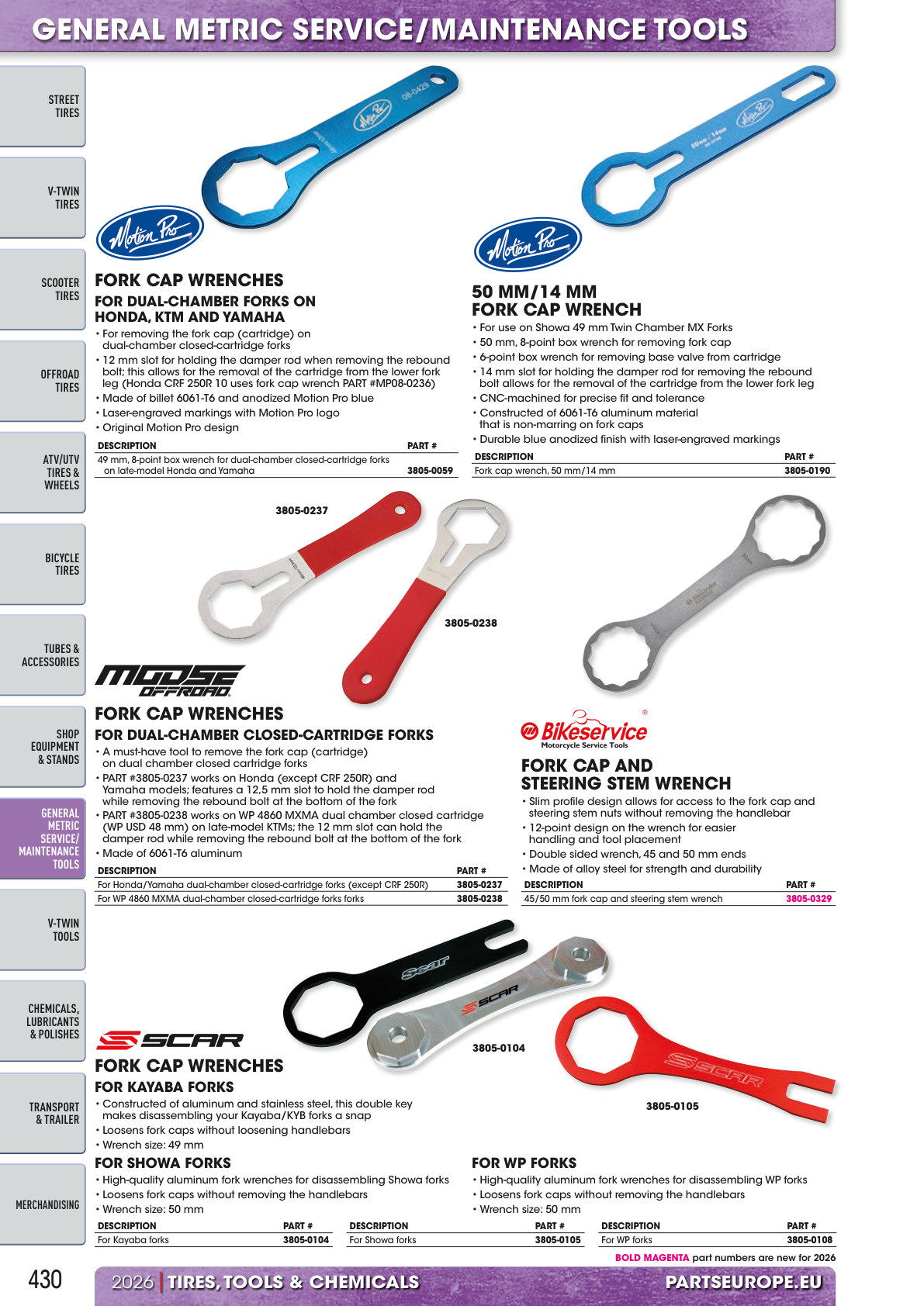 Workshop catalogue page 430