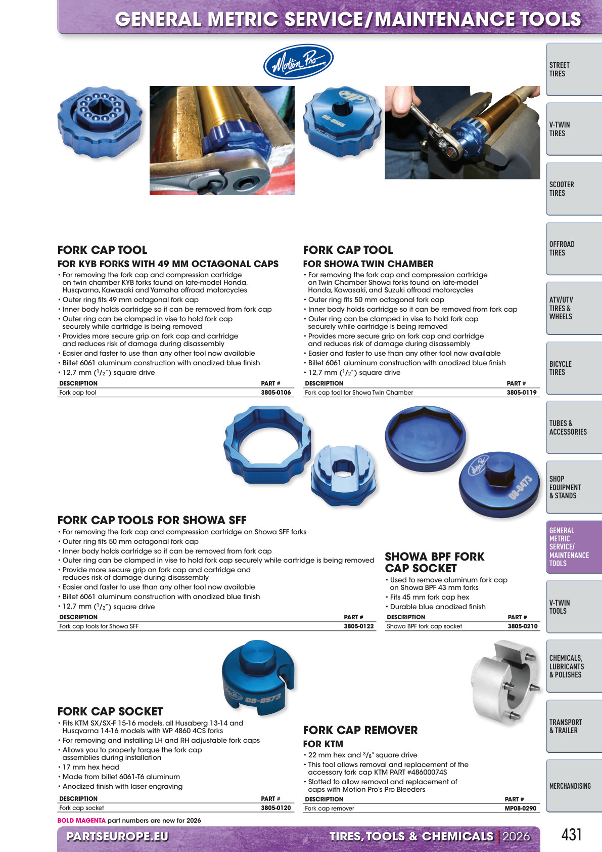 Workshop catalogue page 431