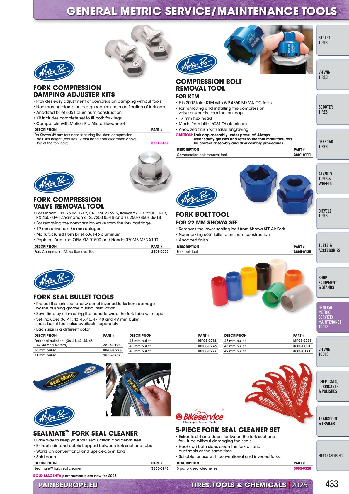 Workshop catalogue page 433