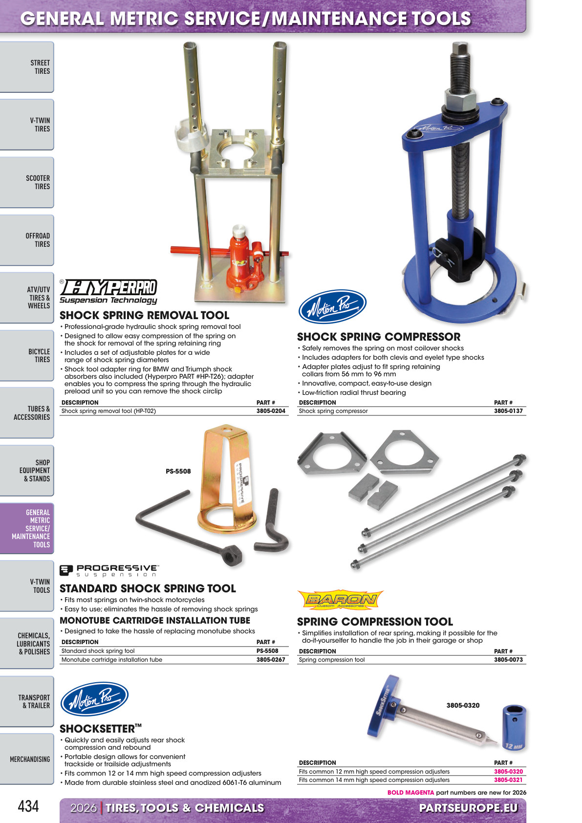 Workshop catalogue page 434