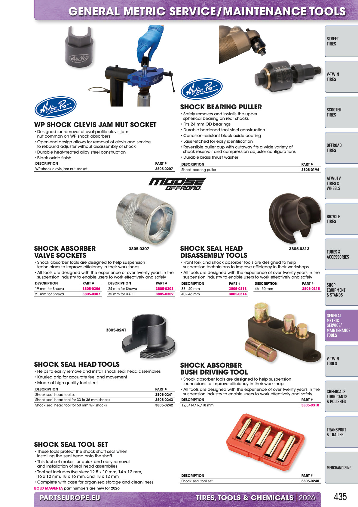 Workshop catalogue page 435