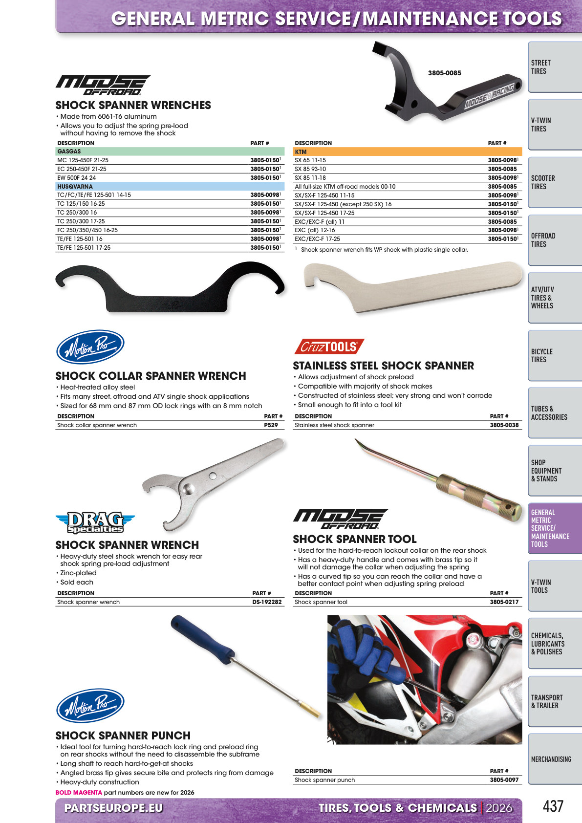 Workshop catalogue page 437