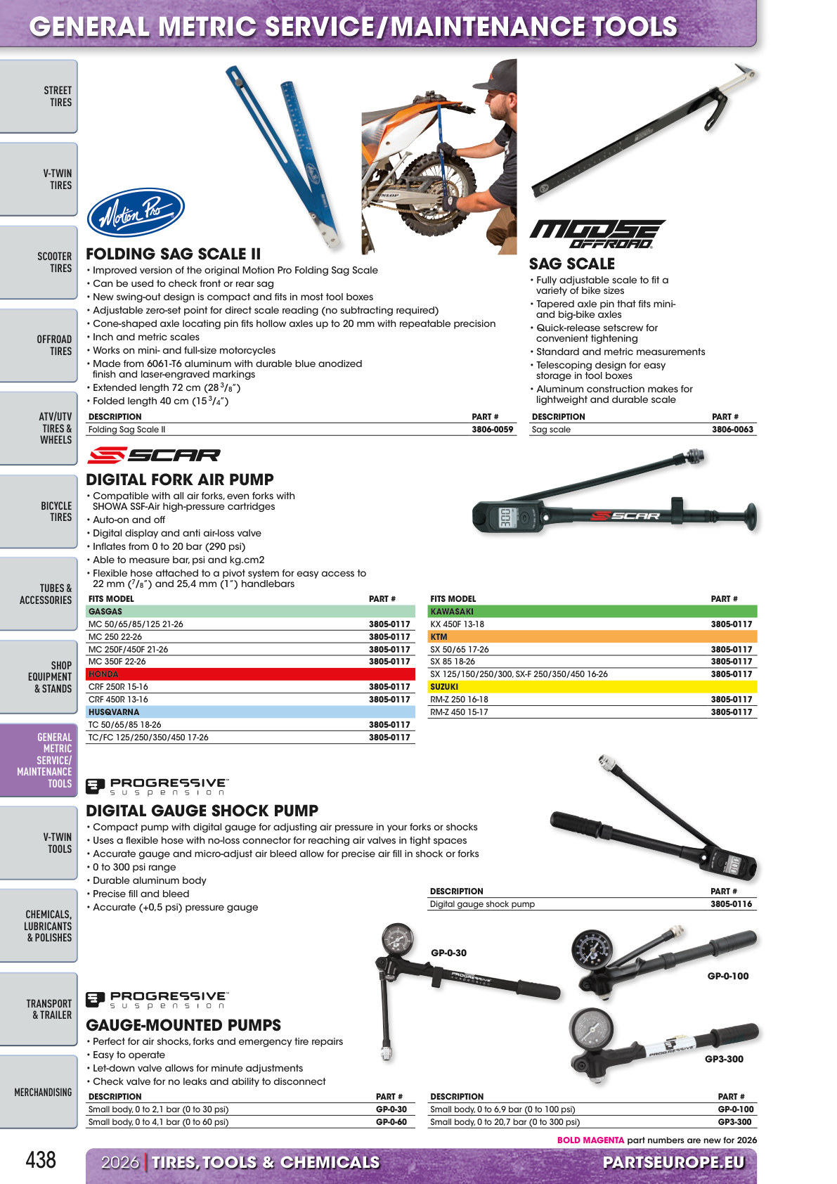 Workshop catalogue page 438