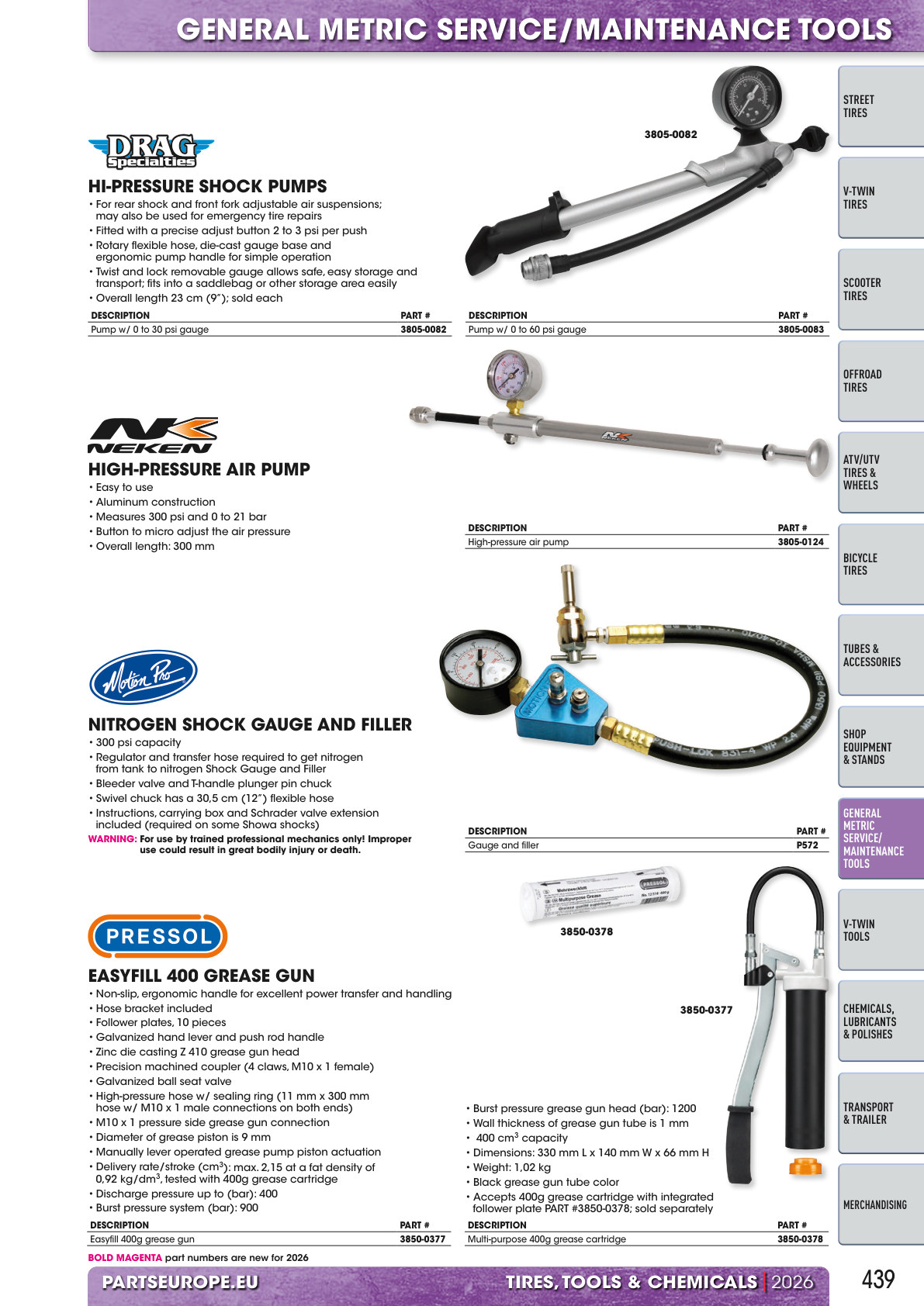 Workshop catalogue page 439