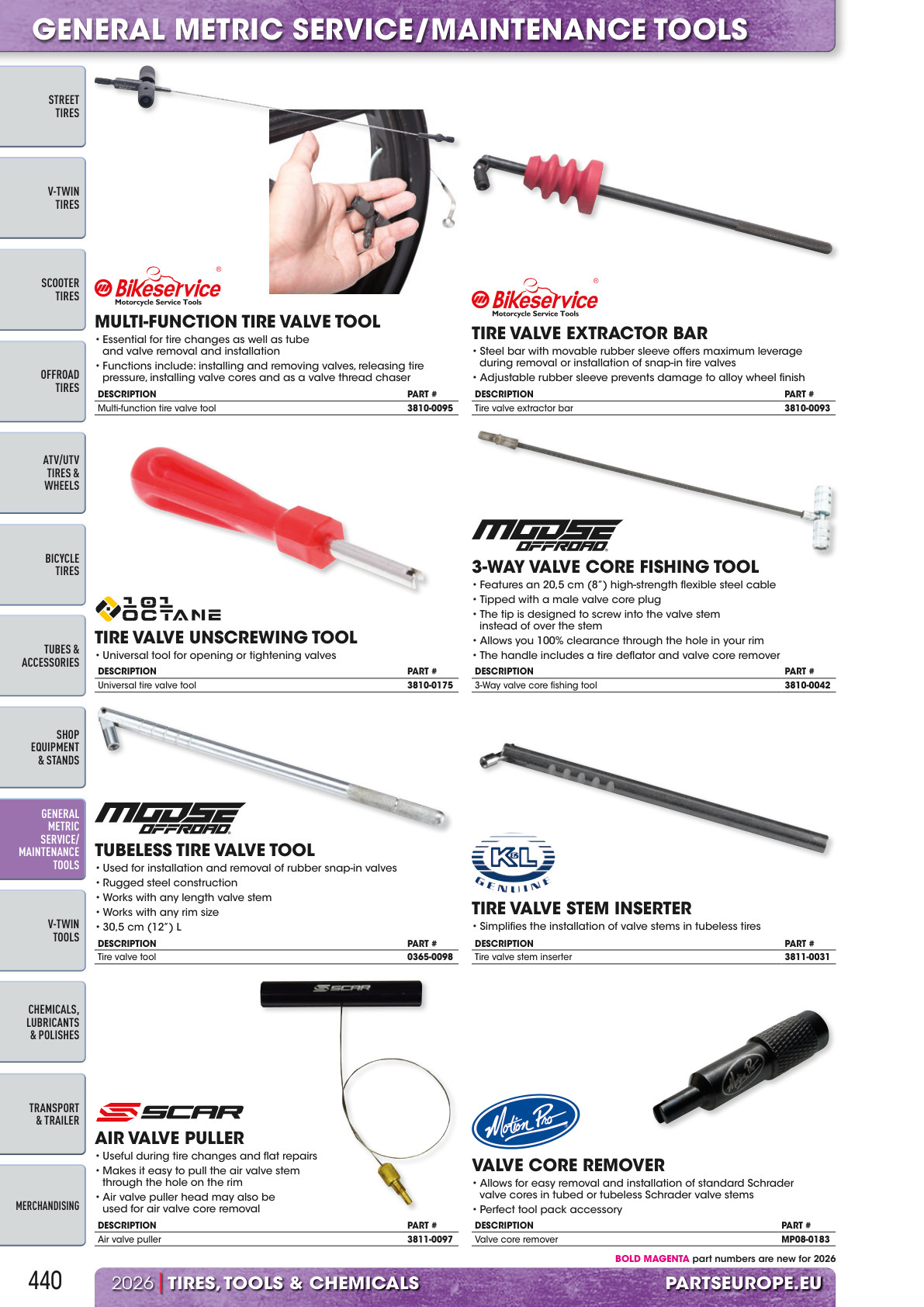 Workshop catalogue page 440