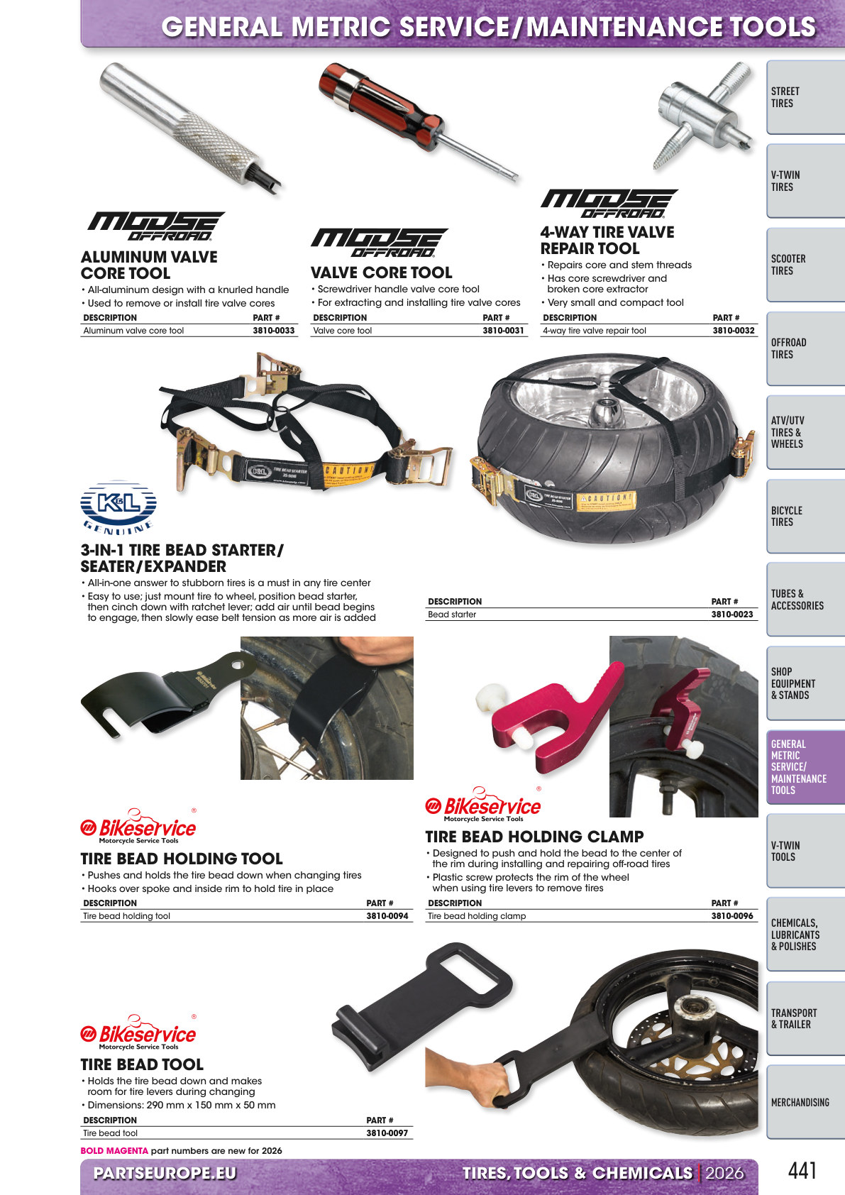 Workshop catalogue page 441