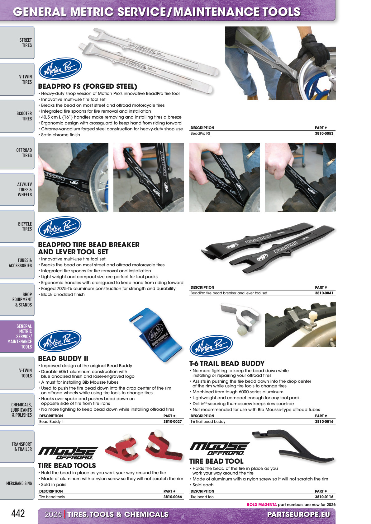 Workshop catalogue page 442