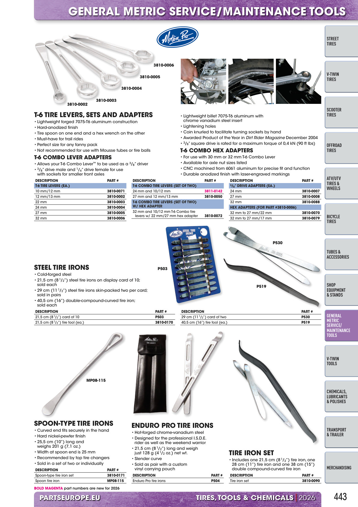 Workshop catalogue page 443
