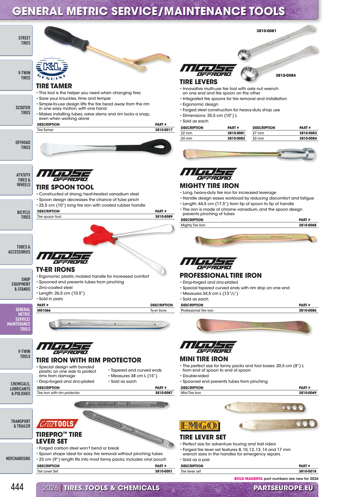 Workshop catalogue page 444