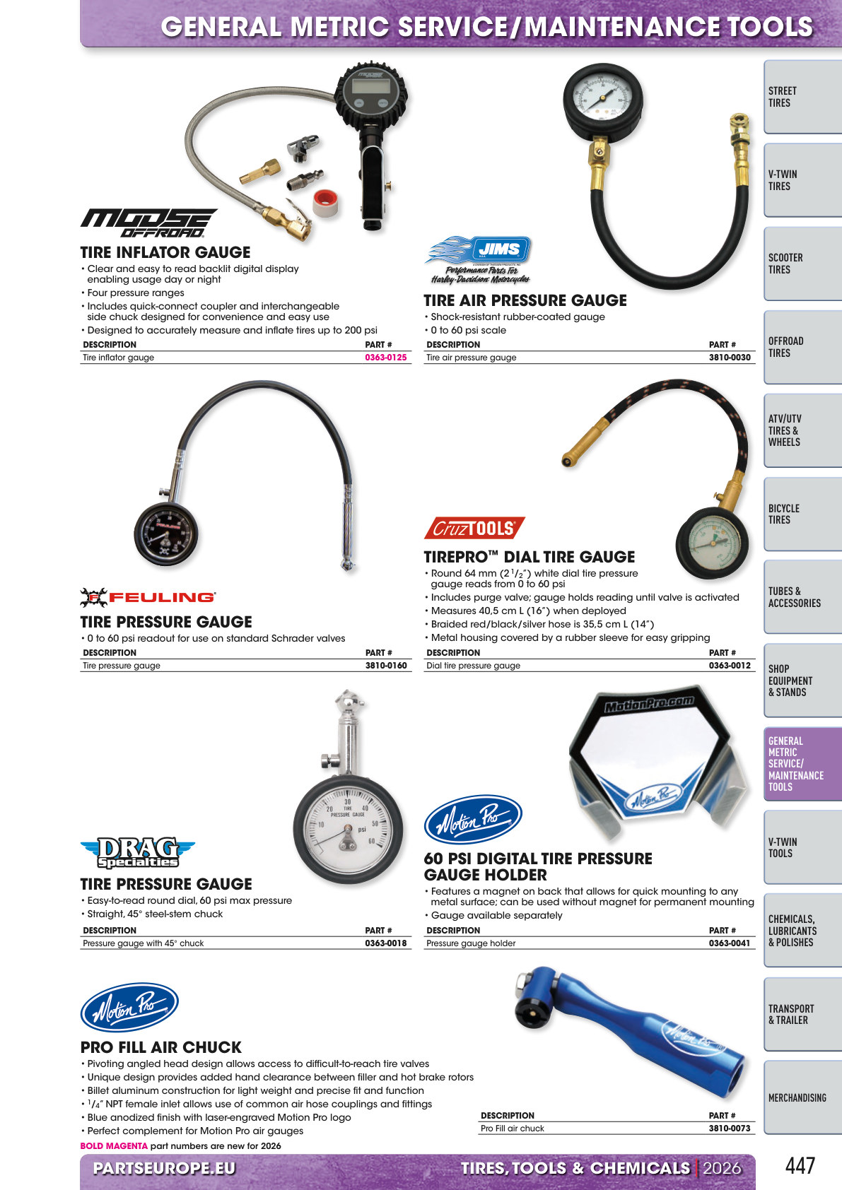 Workshop catalogue page 447